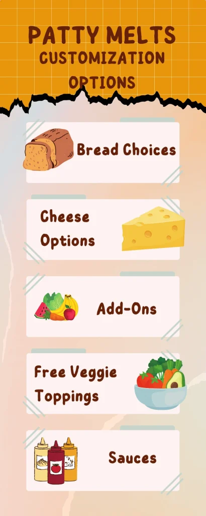  infografhic patymelt customization